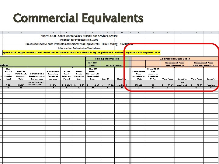 Commercial Equivalents RFP #1702 - Market Basket 39 