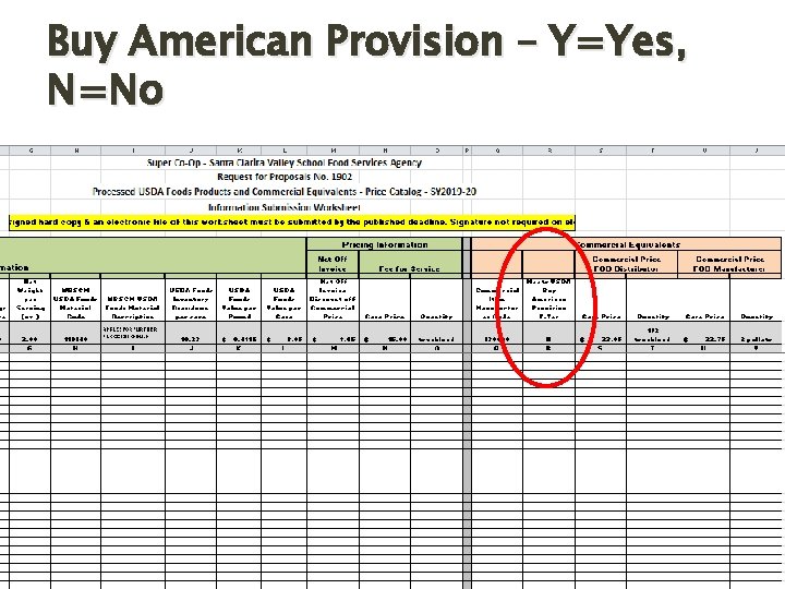 Buy American Provision – Y=Yes, N=No RFP #1702 - Market Basket 40 