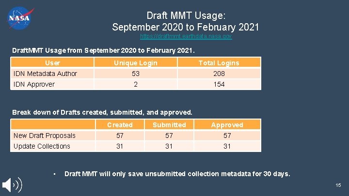 Draft MMT Usage: September 2020 to February 2021 https: //draftmmt. earthdata. nasa. gov Draft.