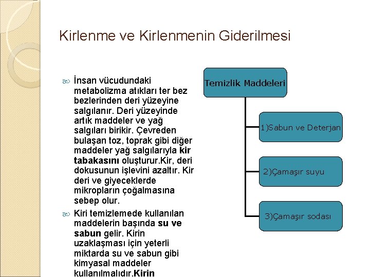 Kirlenme ve Kirlenmenin Giderilmesi İnsan vücudundaki metabolizma atıkları ter bezlerinden deri yüzeyine salgılanır. Deri