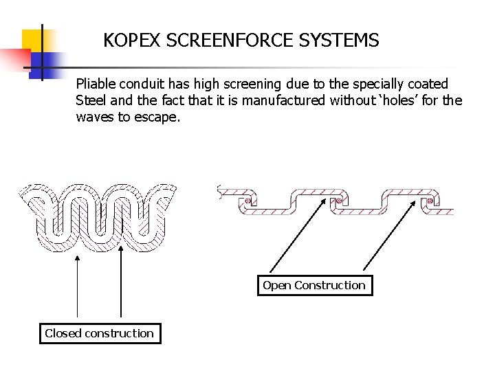 KOPEX SCREENFORCE SYSTEMS Pliable conduit has high screening due to the specially coated Steel