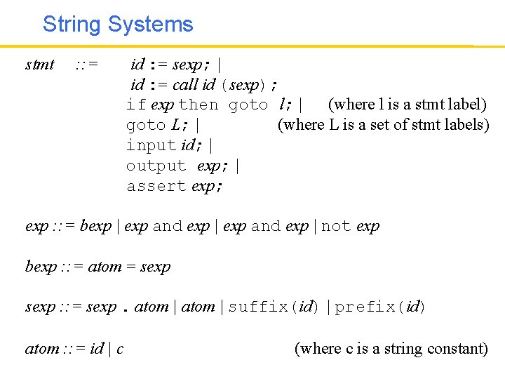 String Systems stmt : : = id : = sexp; | id : =