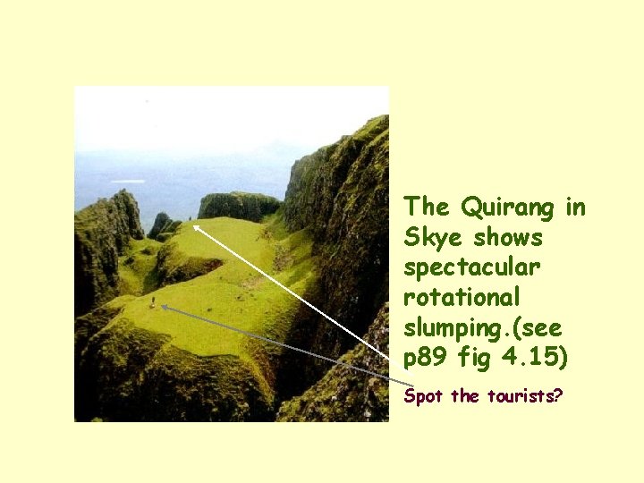 The Quirang in Skye shows spectacular rotational slumping. (see p 89 fig 4. 15)