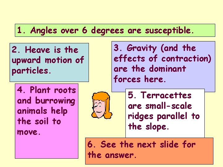 1. Angles over 6 degrees are susceptible. 2. Heave is the upward motion of