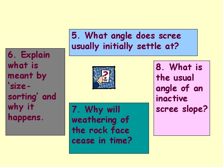 6. Explain what is meant by ‘sizesorting’ and why it happens. 5. What angle
