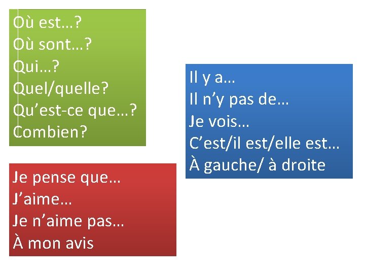 Où est…? Où sont…? Qui…? Quel/quelle? Qu’est-ce que…? Combien? Je pense que… J’aime… Je