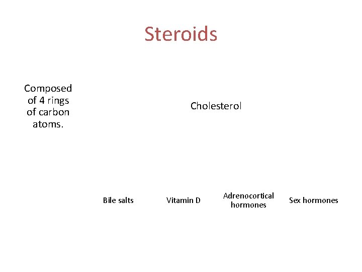 Steroids Composed of 4 rings of carbon atoms. Cholesterol Bile salts Vitamin D Adrenocortical