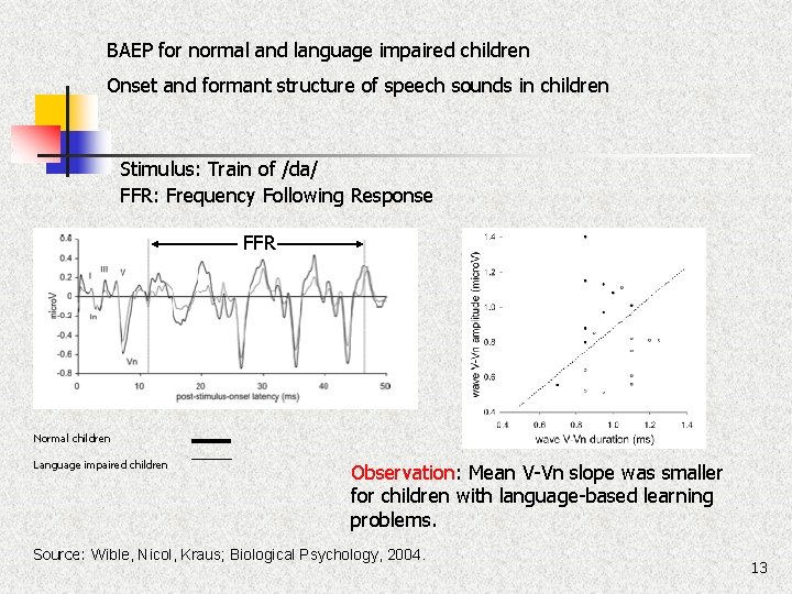 BAEP for normal and language impaired children Onset and formant structure of speech sounds