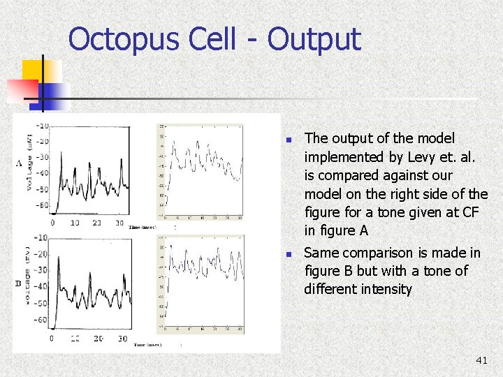 Octopus Cell - Output n n The output of the model implemented by Levy