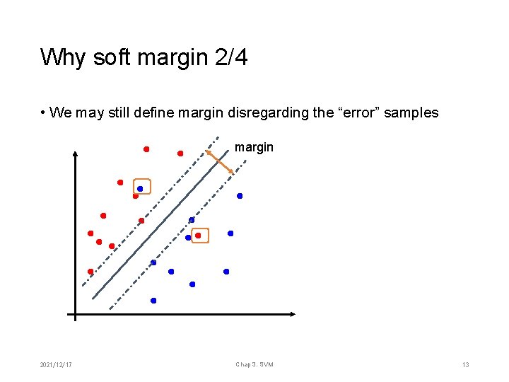 Why soft margin 2/4 • We may still define margin disregarding the “error” samples