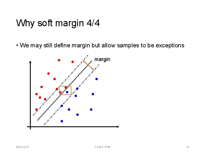 Why soft margin 4/4 • We may still define margin but allow samples to