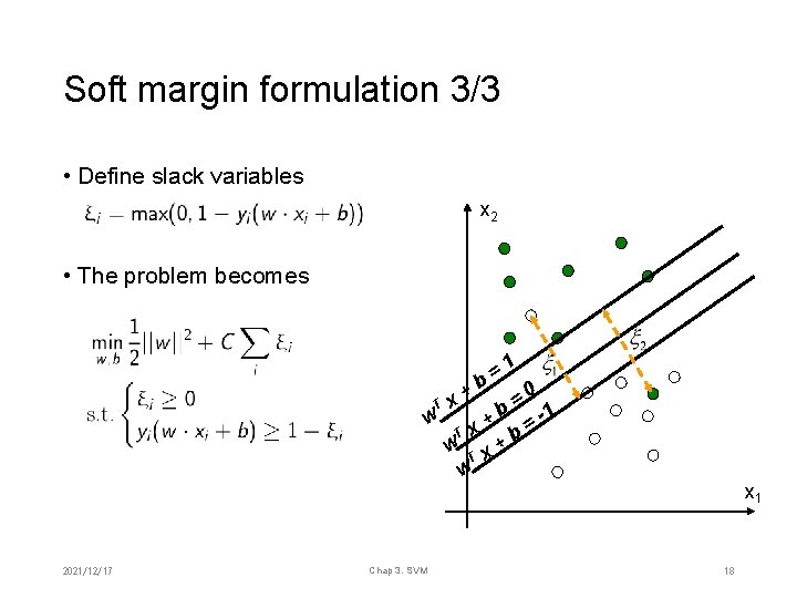 Soft margin formulation 3/3 • Define slack variables x 2 • The problem becomes