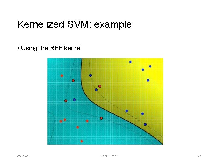 Kernelized SVM: example • Using the RBF kernel 2021/12/17 Chap 3. SVM 29 