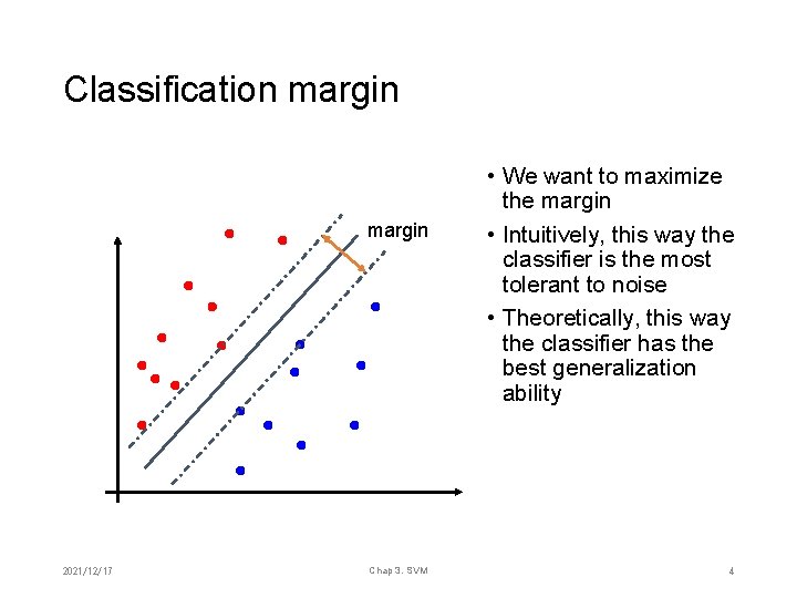 Classification margin 2021/12/17 Chap 3. SVM • We want to maximize the margin •