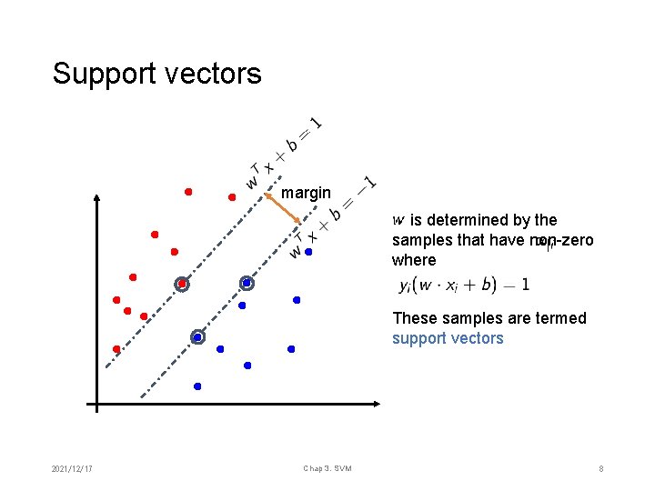 Support vectors margin is determined by the samples that have non-zero where These samples