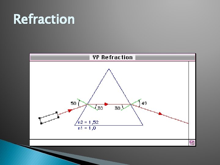 Refraction 