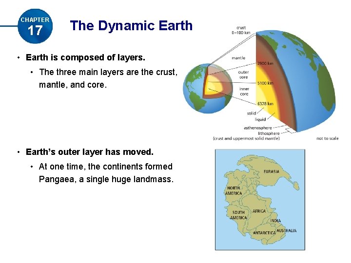 CHAPTER 17 The Dynamic Earth • Earth is composed of layers. • The three