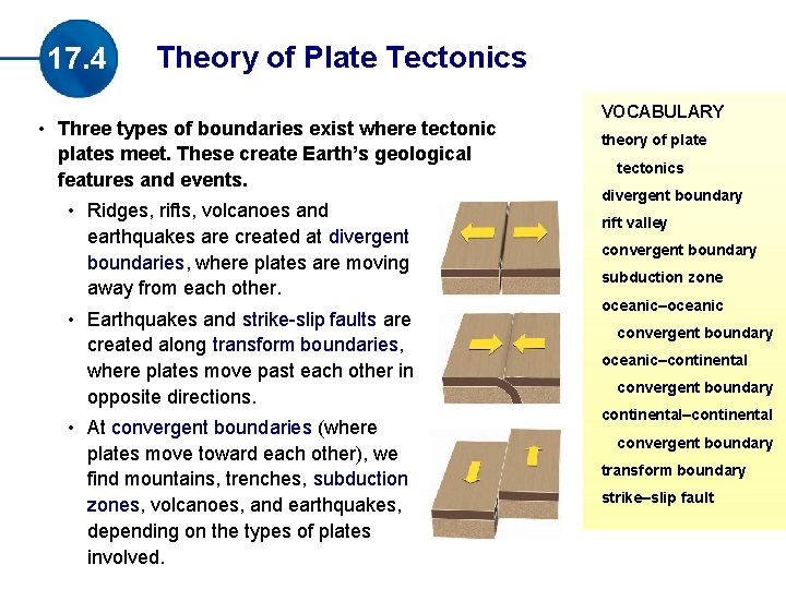 17. 4 Theory of Plate Tectonics • Three types of boundaries exist where tectonic
