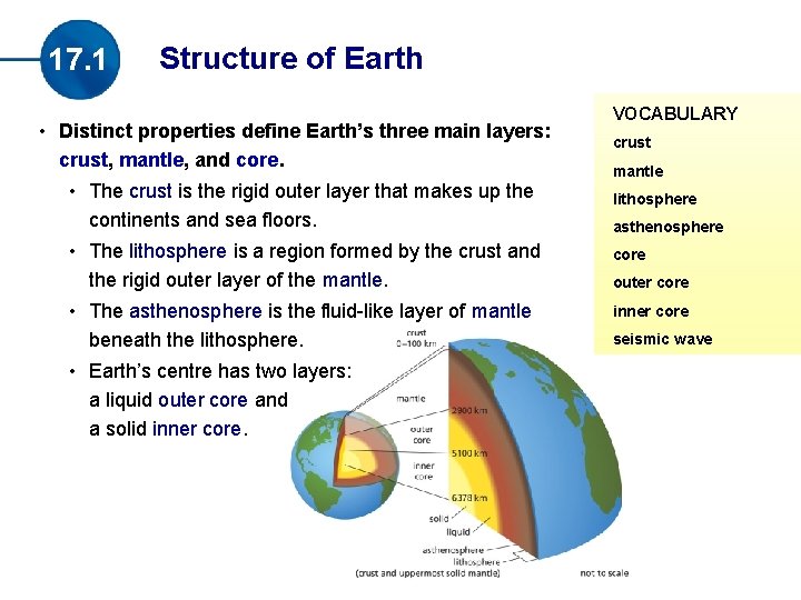 17. 1 Structure of Earth • Distinct properties define Earth’s three main layers: crust,