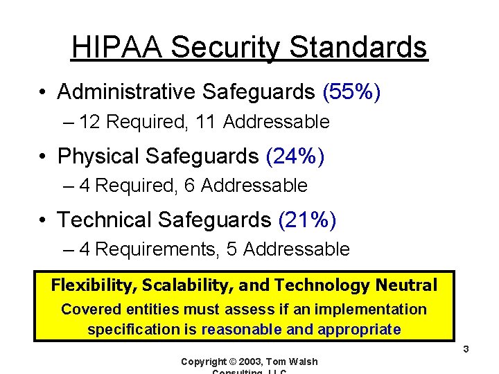 HIPAA Security Standards • Administrative Safeguards (55%) – 12 Required, 11 Addressable • Physical