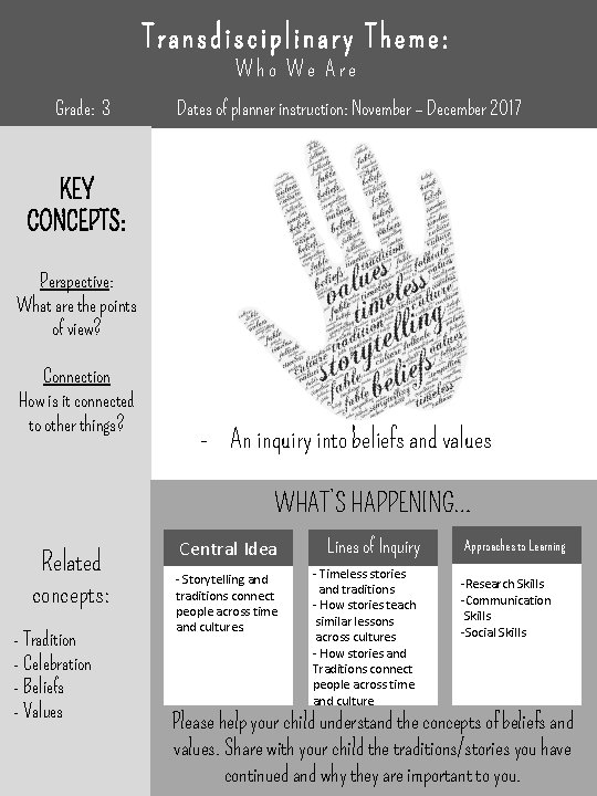 Transdisciplinary Theme: Who We Are Grade: 3 Dates of planner instruction: November – December