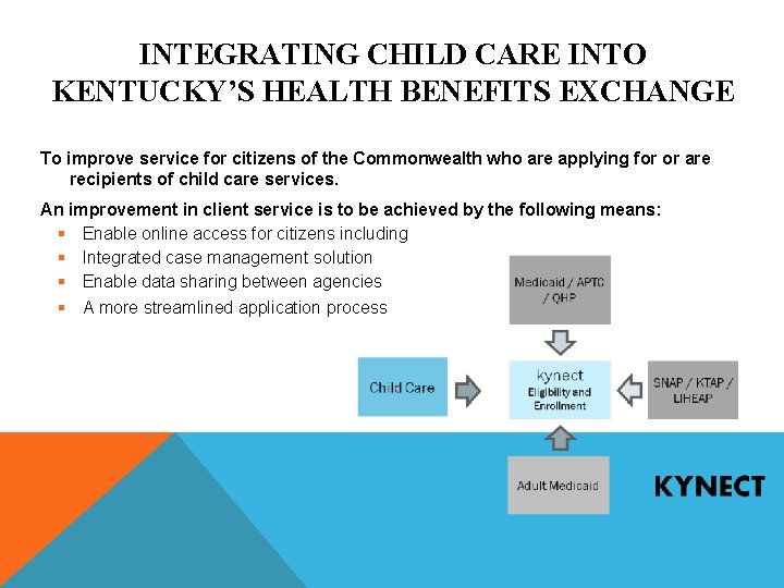 INTEGRATING CHILD CARE INTO KENTUCKY’S HEALTH BENEFITS EXCHANGE To improve service for citizens of