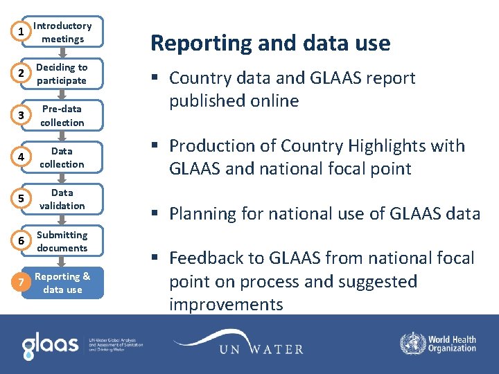 1 Introductory meetings 2 Deciding to participate 3 Pre-data collection 4 Data collection 5