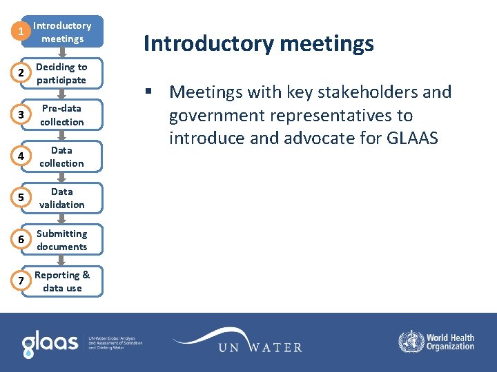 1 Introductory meetings 2 Deciding to participate 3 Pre-data collection 4 Data collection 5