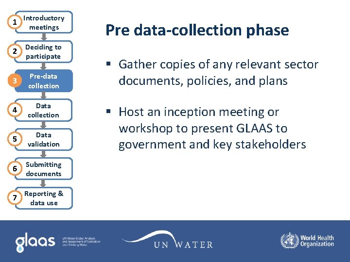 1 Introductory meetings 2 Deciding to participate 3 Pre-data collection 4 Data collection 5