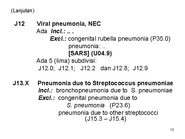 (Lanjutan) J 12 Viral pneumonia, NEC Ada Incl. : . . . Excl. :