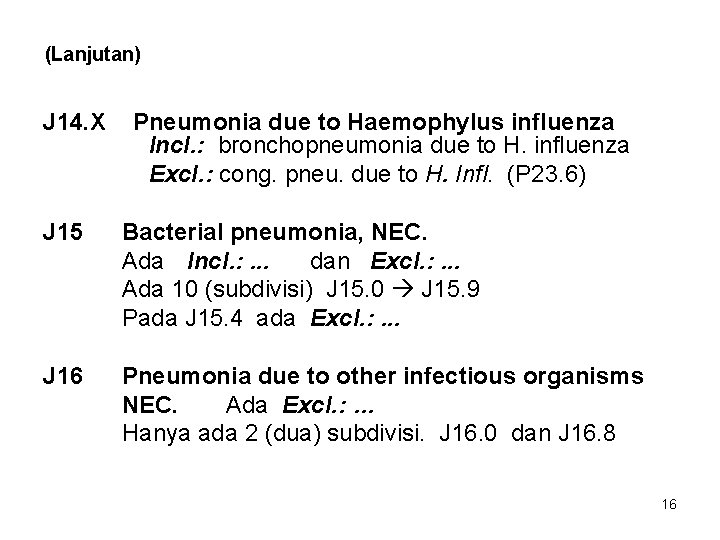 (Lanjutan) J 14. X Pneumonia due to Haemophylus influenza Incl. : bronchopneumonia due to