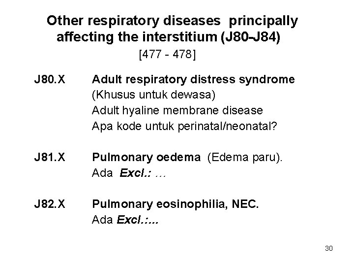 Other respiratory diseases principally affecting the interstitium (J 80 -J 84) [477 - 478]