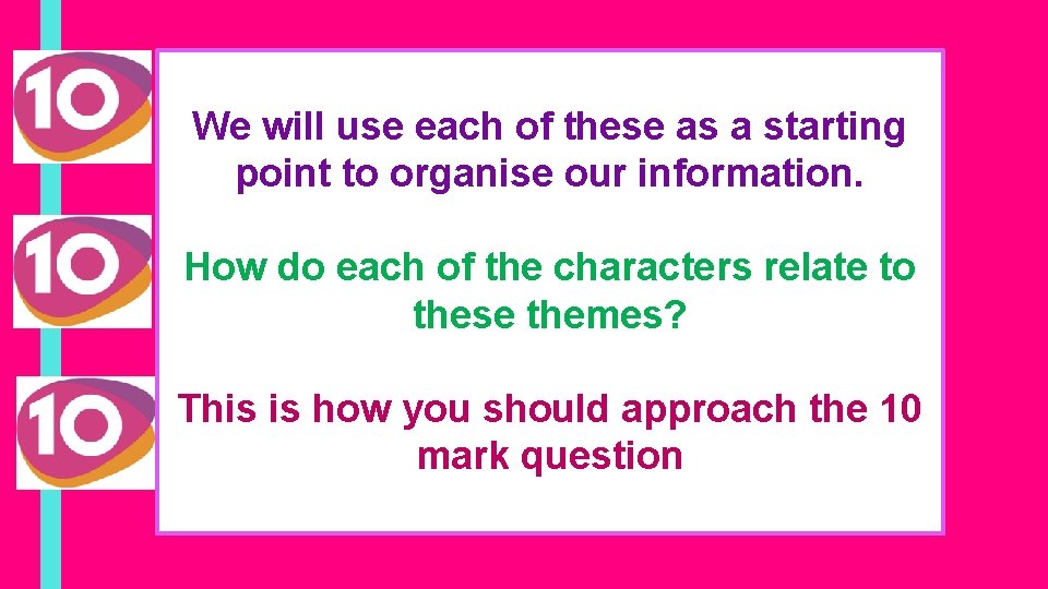 We will use each of these as a starting point to organise our information.