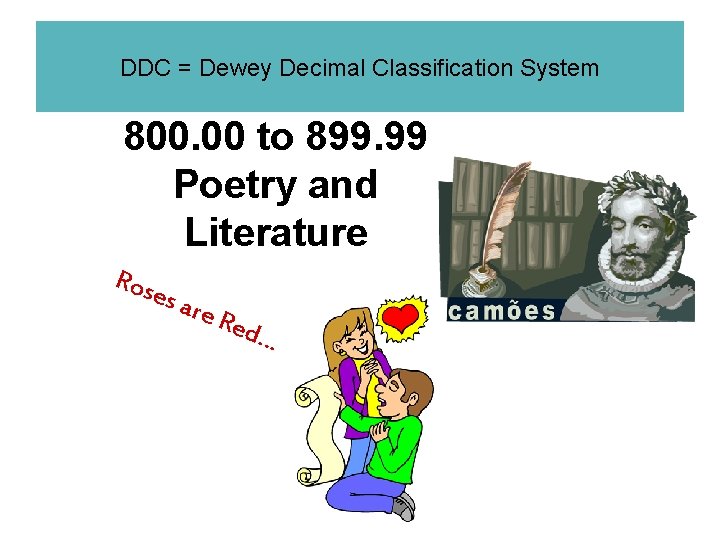 DDC = Dewey Decimal Classification System 800. 00 to 899. 99 Poetry and Literature