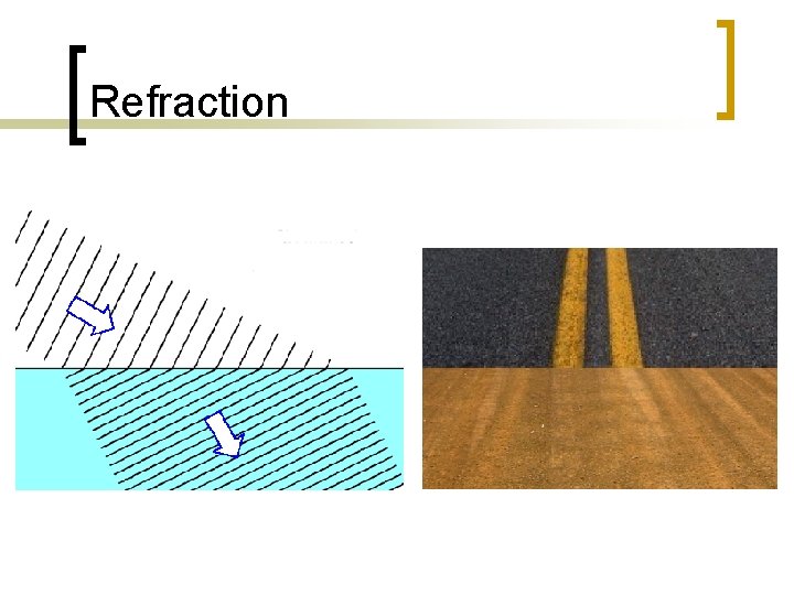 Refraction 