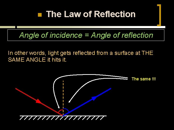 n The Law of Reflection Angle of incidence = Angle of reflection In other