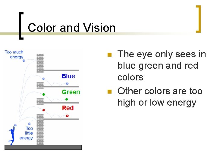 Color and Vision n n The eye only sees in blue green and red