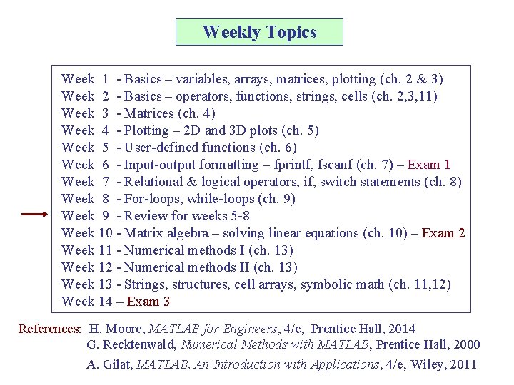 Weekly Topics Week 1 - Basics – variables, arrays, matrices, plotting (ch. 2 &