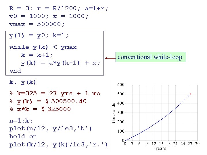 R = 3; r = R/1200; a=1+r; y 0 = 1000; x = 1000;