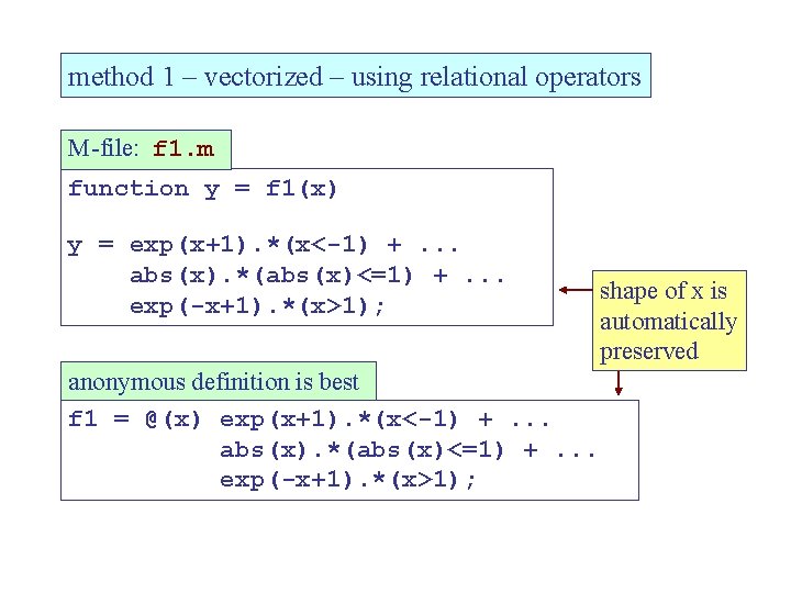 method 1 – vectorized – using relational operators M-file: f 1. m function y