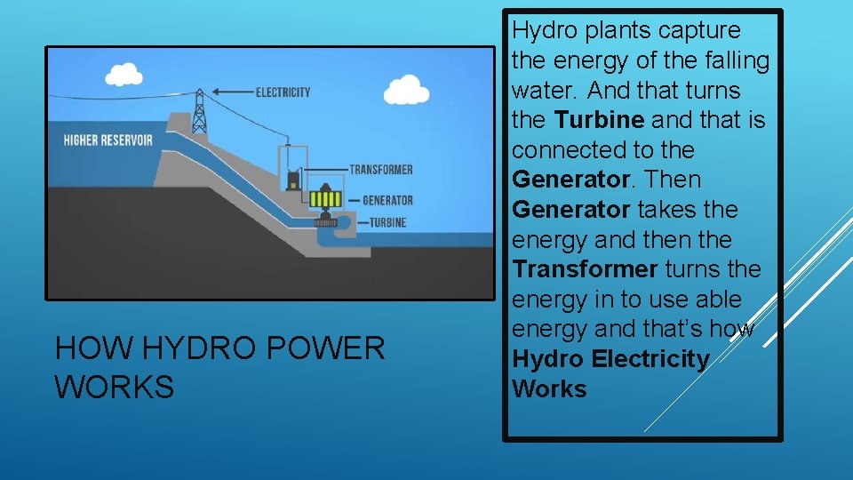 HOW HYDRO POWER WORKS Hydro plants capture the energy of the falling water. And