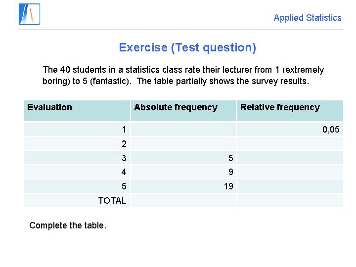 Applied Statistics Exercise (Test question) The 40 students in a statistics class rate their