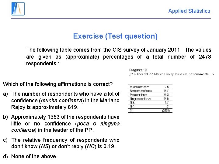 Applied Statistics Exercise (Test question) The following table comes from the CIS survey of