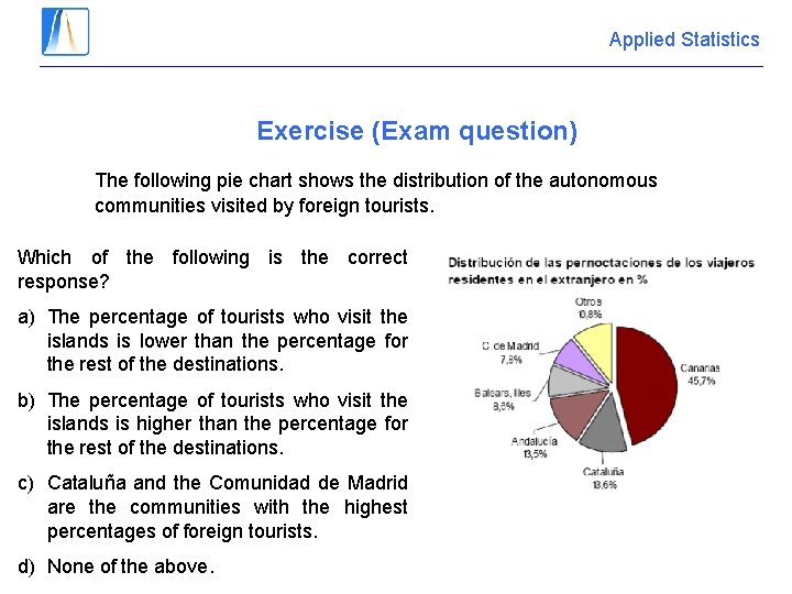 Applied Statistics Exercise (Exam question) The following pie chart shows the distribution of the