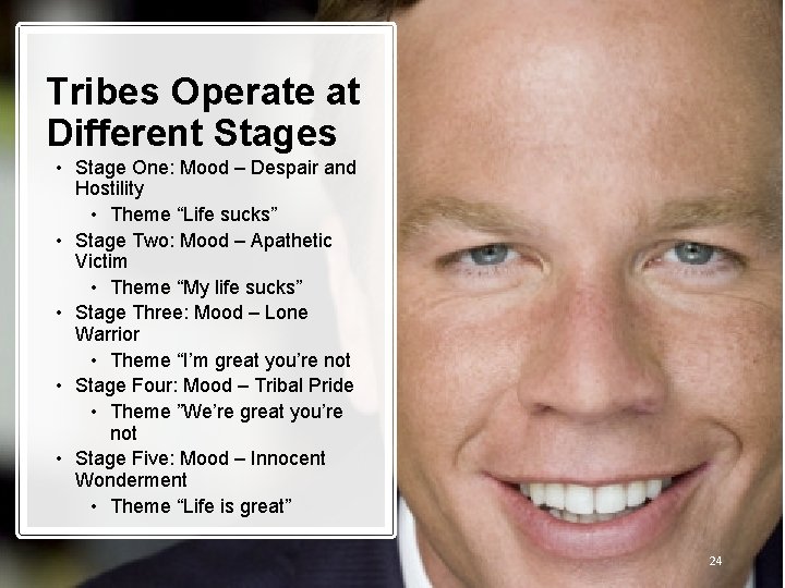 Tribes Operate at Different Stages • Stage One: Mood – Despair and Hostility •