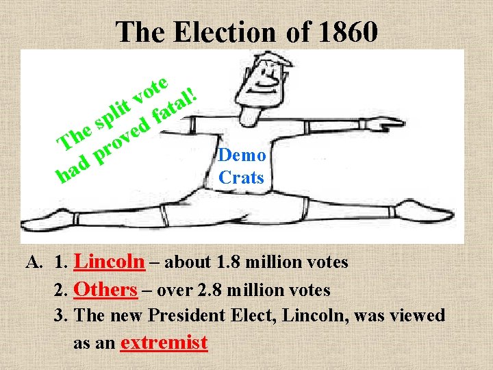 The Election of 1860 te l! o v a t t i l p