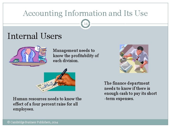 Financial Accounting for Undergraduates 1 CHAPTER 1 FINANCIAL