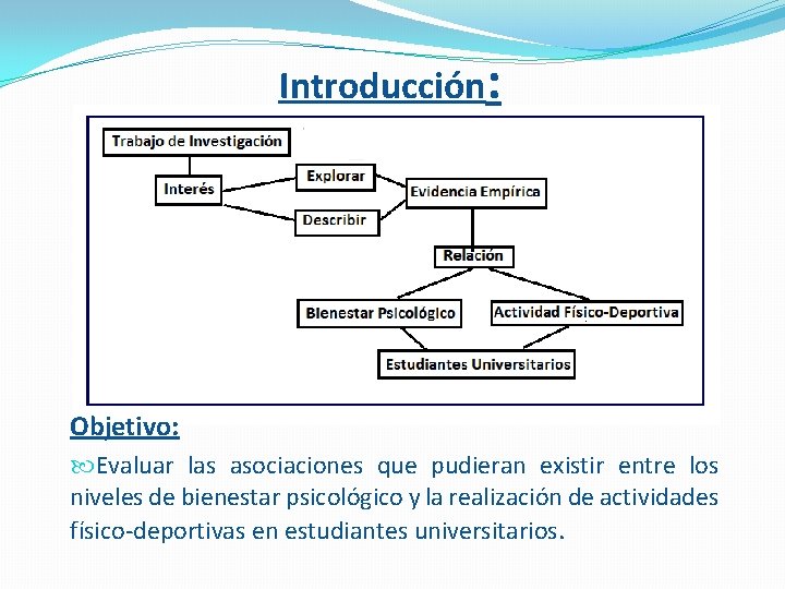 Introducción: Objetivo: Evaluar las asociaciones que pudieran existir entre los niveles de bienestar psicológico