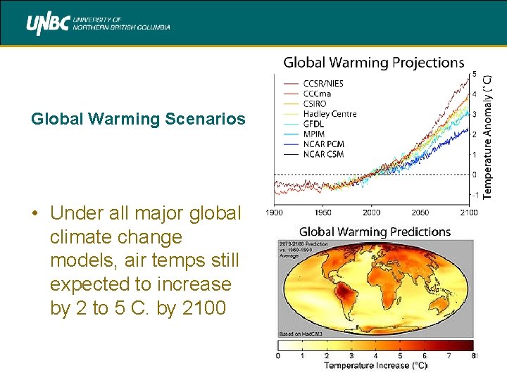 Global Warming Scenarios • Under all major global climate change models, air temps still