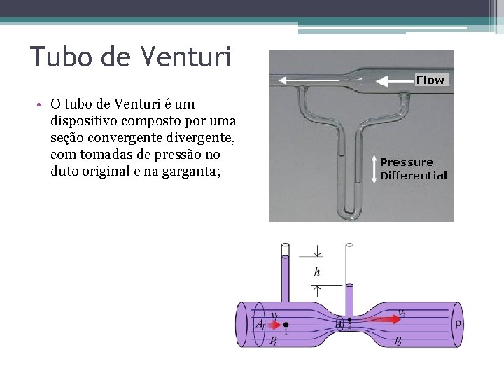 Tubo de Venturi • O tubo de Venturi é um dispositivo composto por uma
